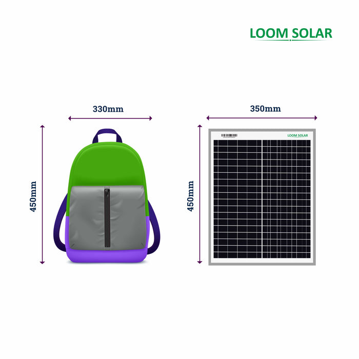 Loom Solar Panel 20 watt - 12 volt for Small Battery Charging